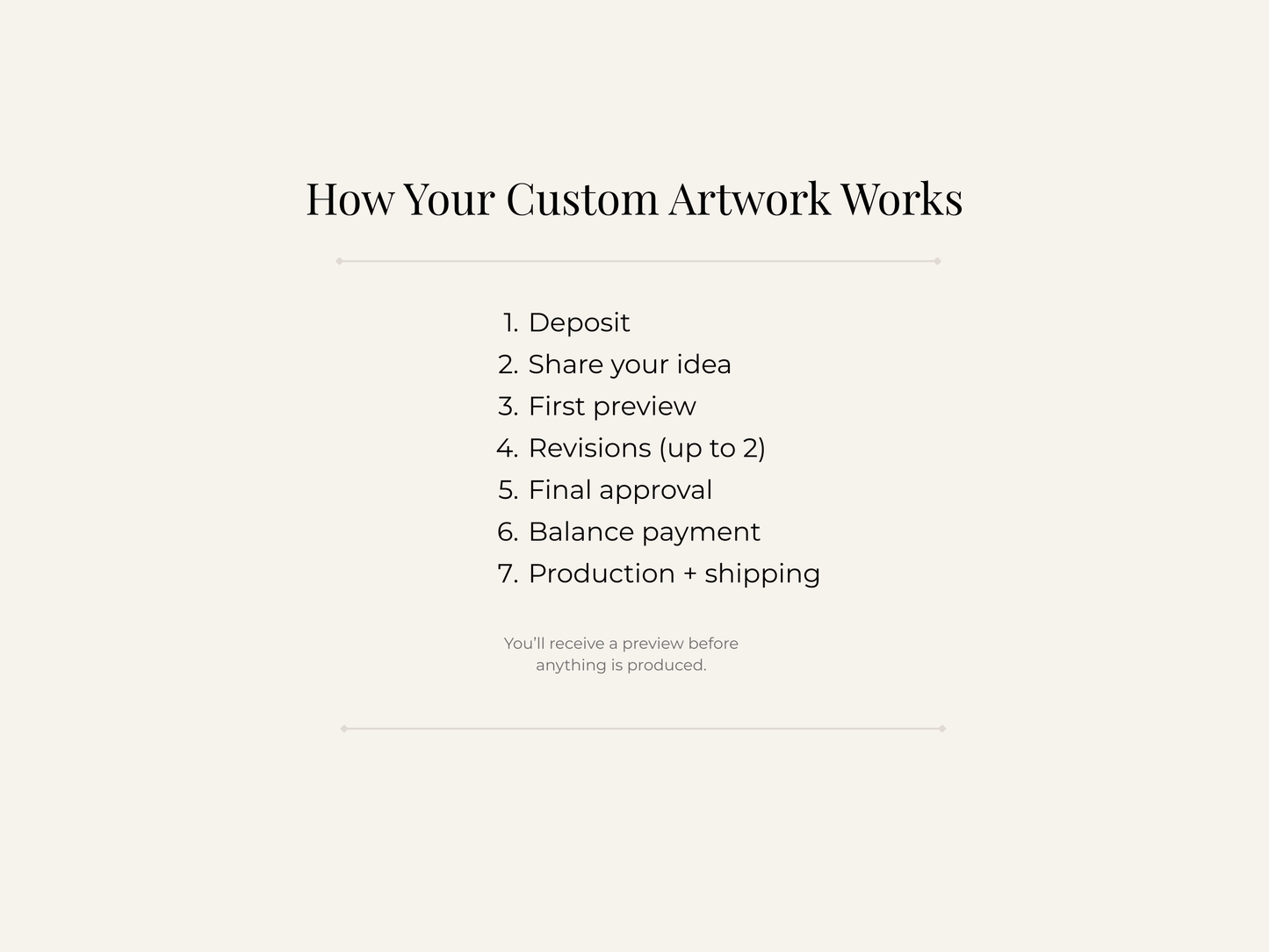 Custom Christian Artwork Deposit – Commission Request (Start Here)
